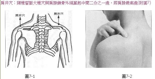 肩井穴