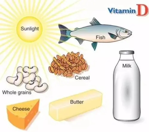 维生素d缺乏有哪些症状 缺乏维生素D的8大症状